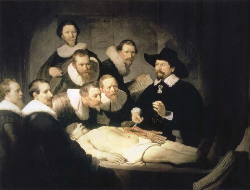 REMBRANDT Harmenszoon van Rijn The Anatomy Lesson of Dr.Nicolaes Tulp Germany oil painting art